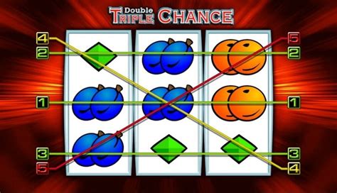 Double Triple Chance™ Slot Machine Game to Play Free .